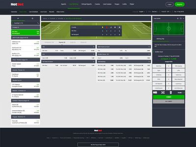 Netbet live betting page