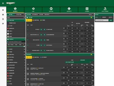 Wazobet sports page