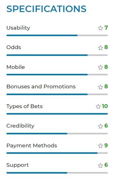bookmaker specifications