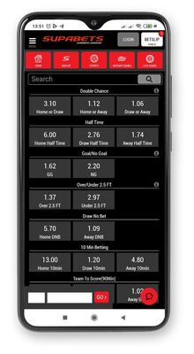 Supabets odds