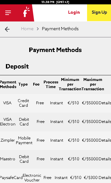 FunBet Payment Methods Page