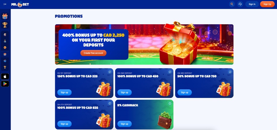 Bonuses & promotions at Mr.Bet Canada