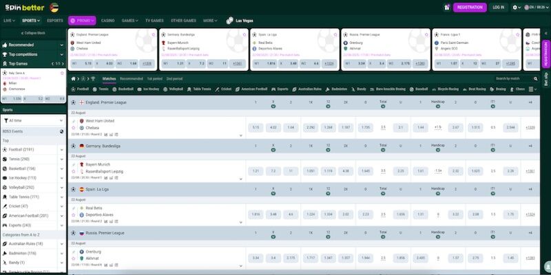 The screenshot of Spinbetter main sports page 