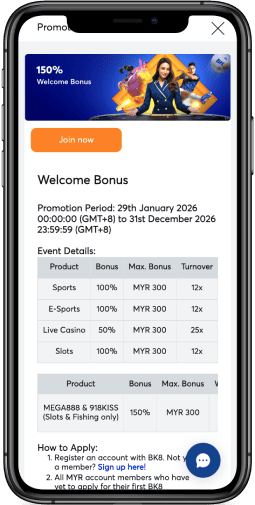 150% Welcome Bonus up to 300 MYR