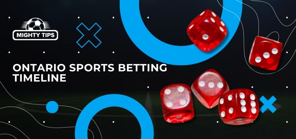 Grafika za blok 'Ontario sports betting timeline'