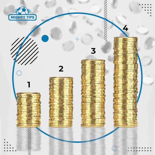 Create staking plan