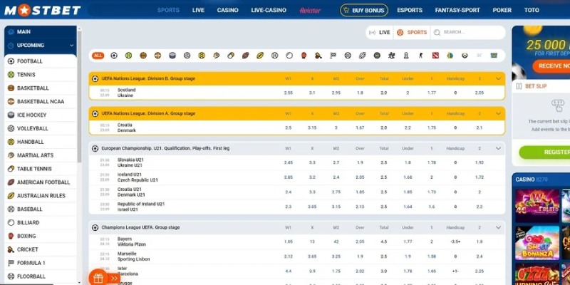 Website #1 in Pakistan – Mostbet