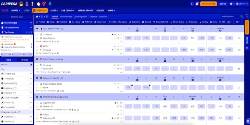 The screenshot of Paripesa main sport page