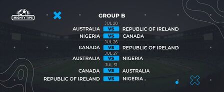 Group B schedule