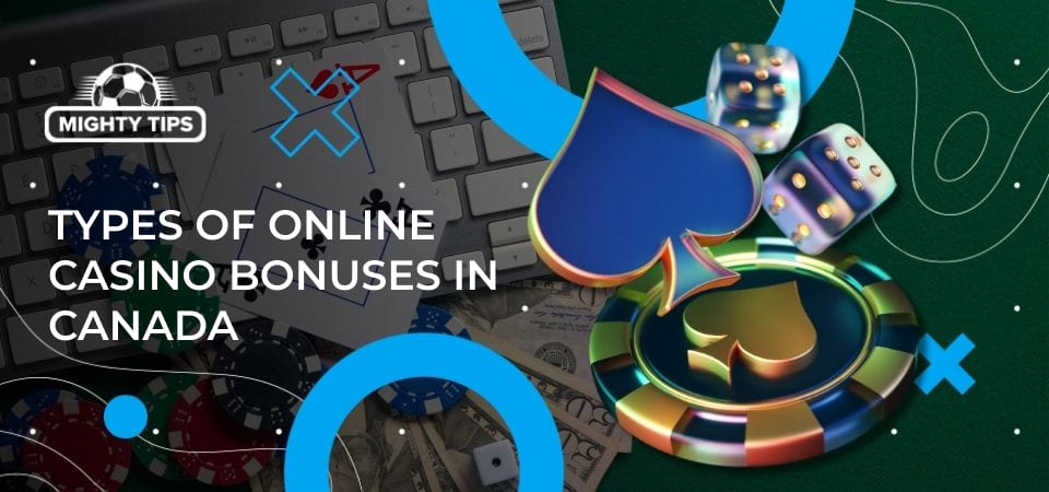 Graphics for section Types of online casino bonuses in Canada