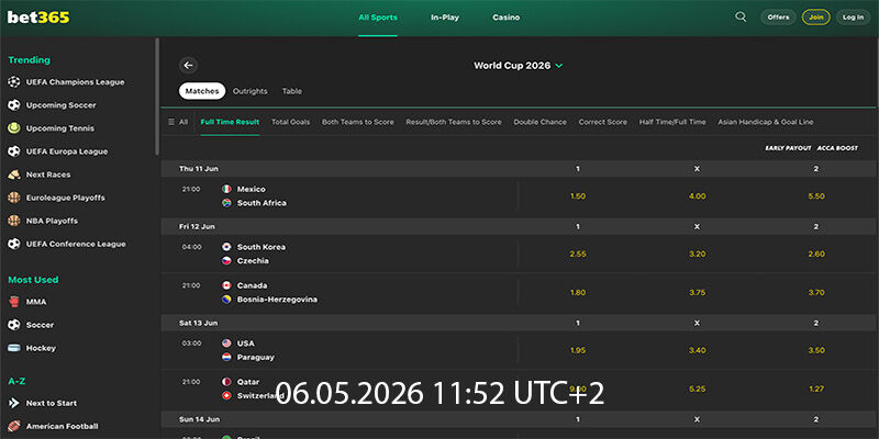 Screenshot of the World Cup page
