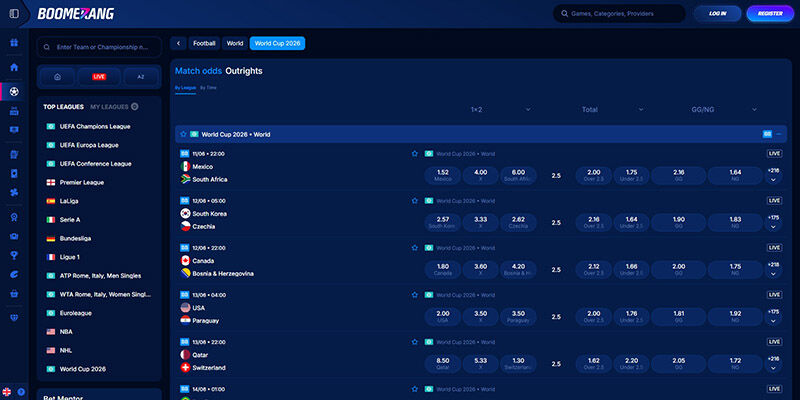 Screenshot of the Boomerang-bet World Cup page