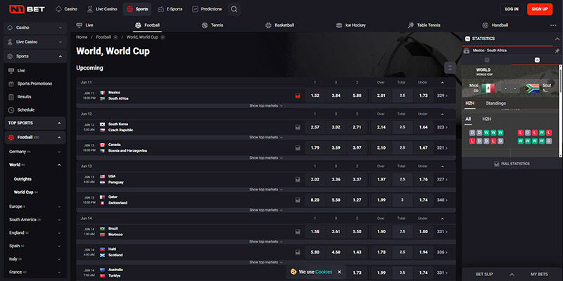 Screenshot of the N1bet World Cup page