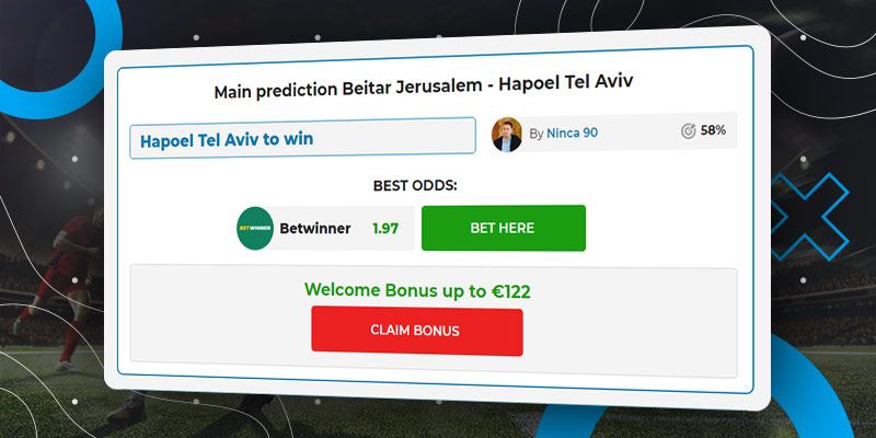 Today's and Tonight's Free Football Betting Predictions and Tips 