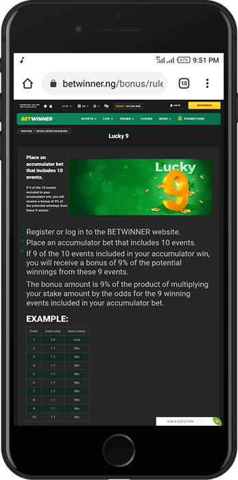 betwinner-lucky-nine-400x700sa