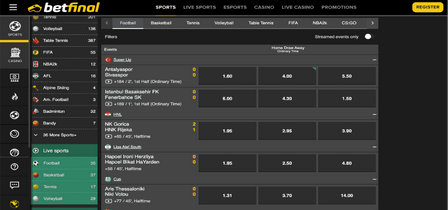 Screenshot of the Betfinal Betting Markets page