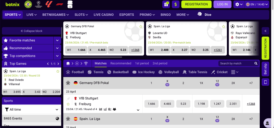 Screenshot of the Betnix sport page