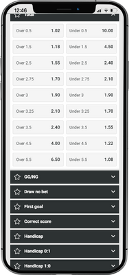 Campobet detailed odds information