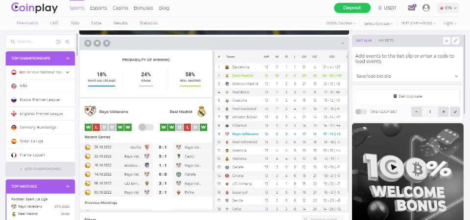 Coinplay betting markets