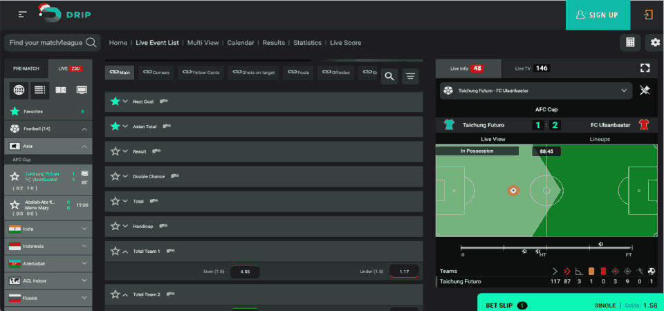 Drip Betting Markets: A Quick Guide