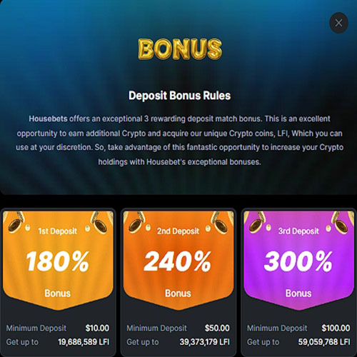 Housebets Bonuses & Promotions