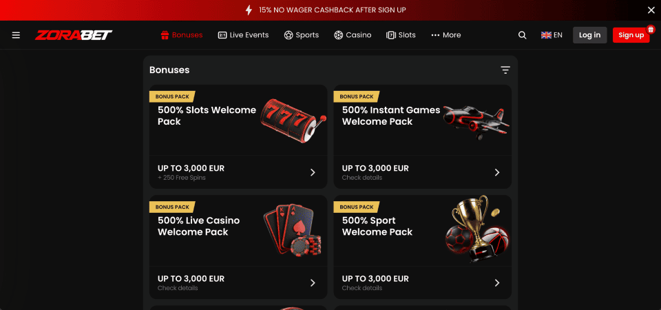 Screenshot of the Zorabet promo page