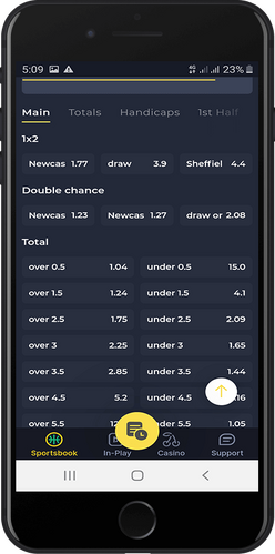 bettilt odds mobile