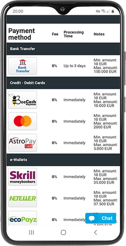 list of payment methods