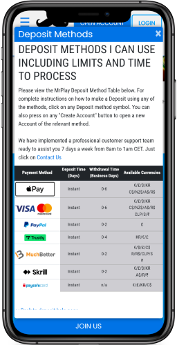 Mobile screenshot of the Mr. Play payment methods page