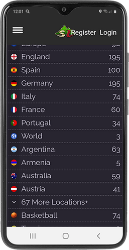 Shangri La countries