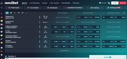 Everything You Wanted to Know About Mostbet: Your Path to Betting Success and Were Afraid To Ask