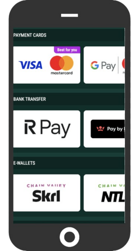 Spinbetter payment options