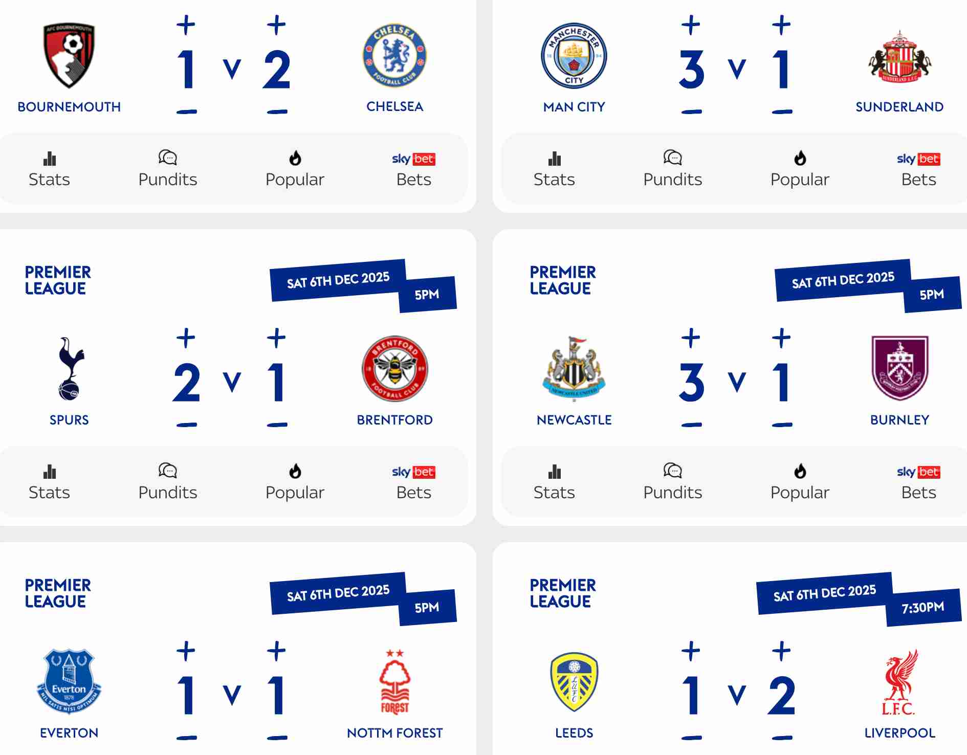 Pic about results of Super 6 round 18