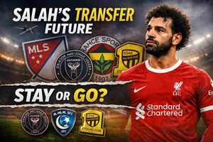 Mohamed Salah's next club: Odds and predictions
