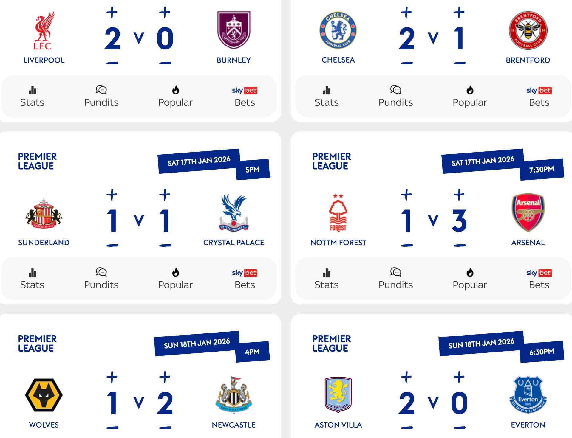 Pic about Super 6 round 27