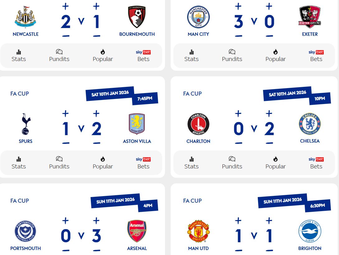 Pic about Super 6 round 26