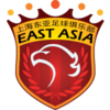 SIPG FC