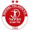Hapoel Tel Aviv