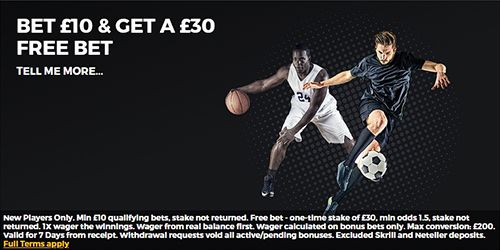 Mobilewins bonuses & promotions