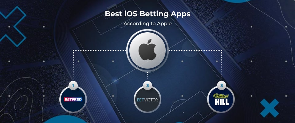 Best UK betting apps in App Store