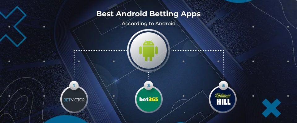 Best UK betting apps in Google Play