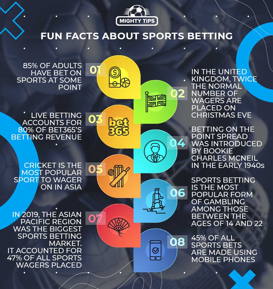 fun facts about sports betting