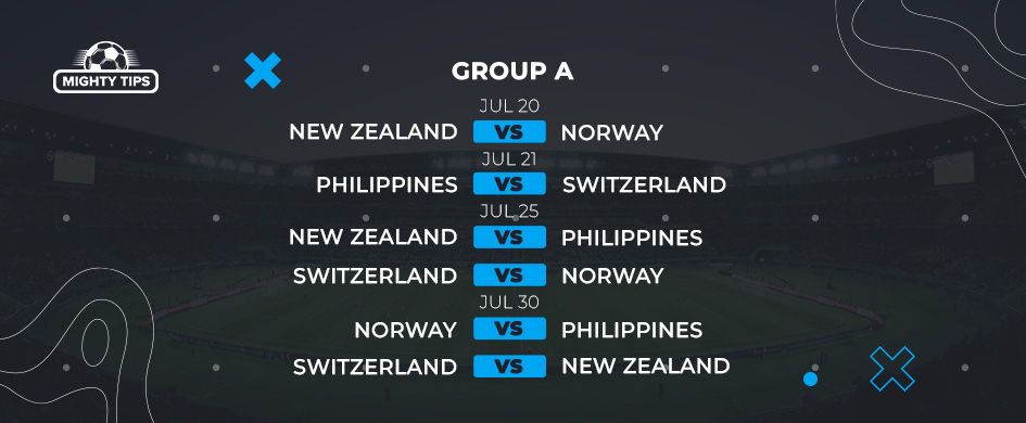 Group A Schedule