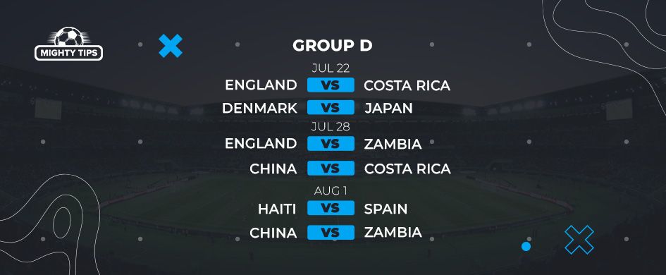 Group D schedule