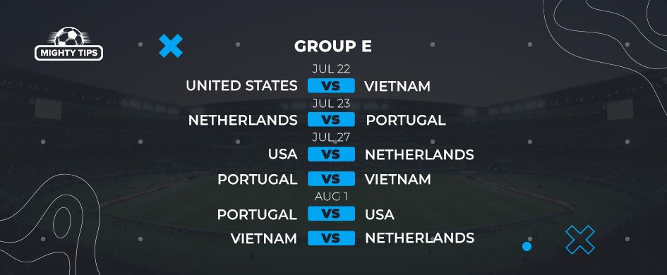 Group E schedule