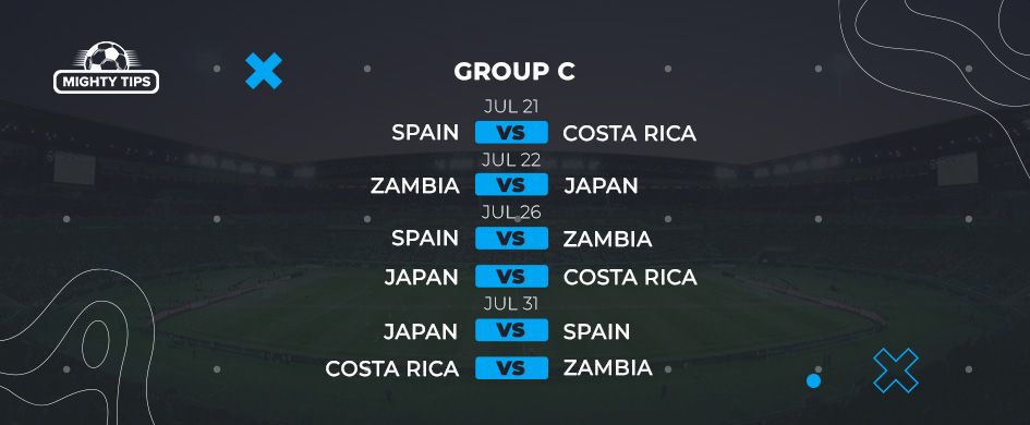 Group C schedule