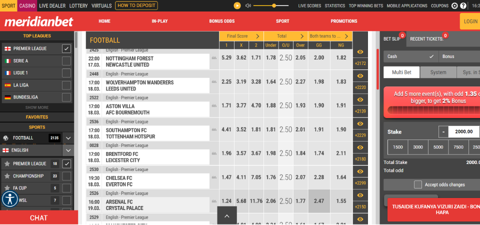 Meridianbet Betting Markets