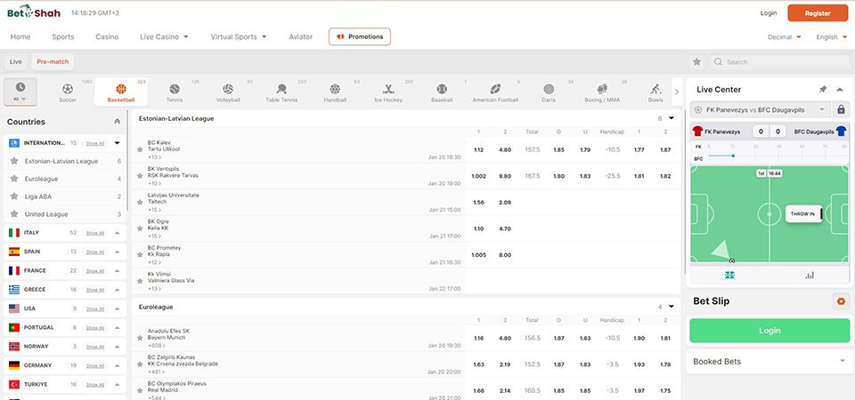 BetShah Betting Markets: Short guide