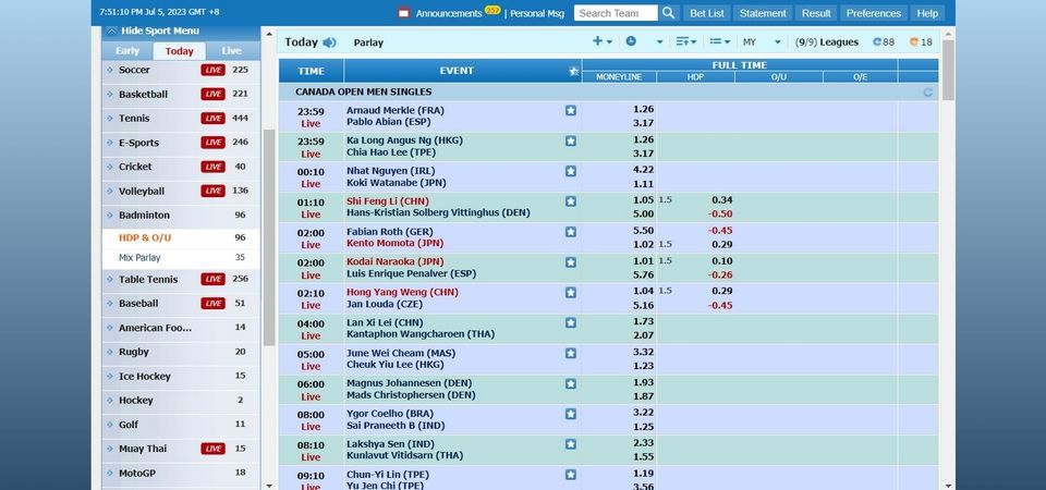MB8 betting markets