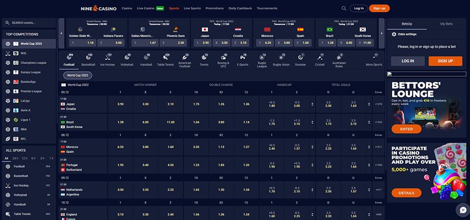 Ninecasino Review Betting Markets: Short guide